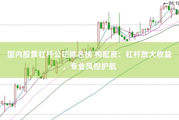 国内股票杠杆公司排名榜 构配资：杠杆放大收益，专业风控护航