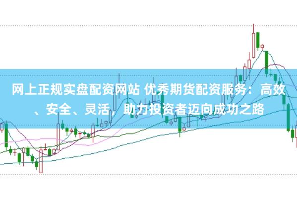 网上正规实盘配资网站 优秀期货配资服务：高效、安全、灵活，助力投资者迈向成功之路