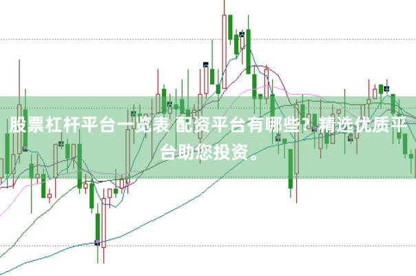 股票杠杆平台一览表 配资平台有哪些？精选优质平台助您投资。