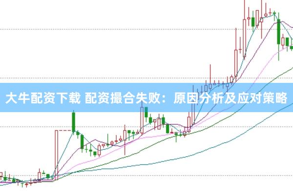 大牛配资下载 配资撮合失败：原因分析及应对策略