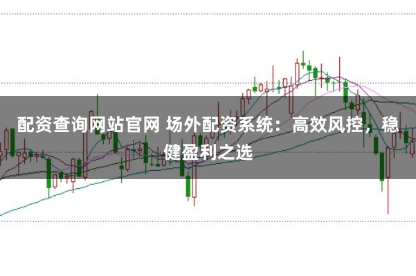 配资查询网站官网 场外配资系统：高效风控，稳健盈利之选