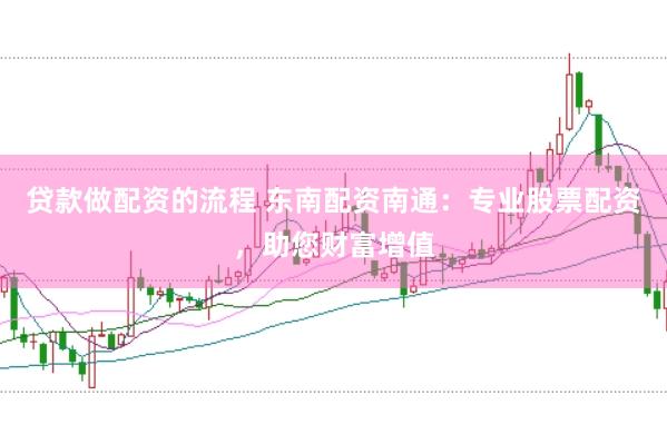 贷款做配资的流程 东南配资南通：专业股票配资，助您财富增值