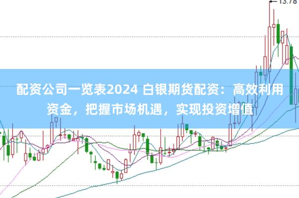 配资公司一览表2024 白银期货配资：高效利用资金，把握市场机遇，实现投资增值