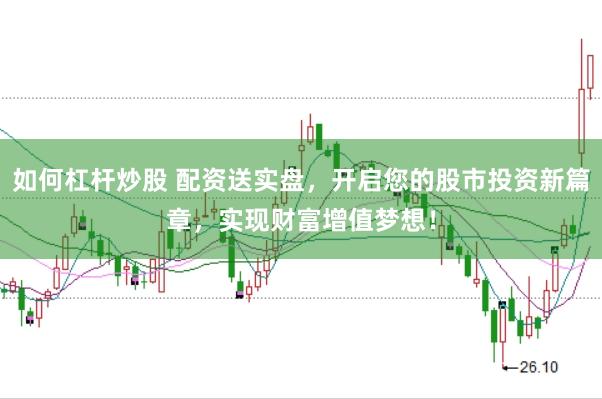 如何杠杆炒股 配资送实盘,开启您的股市投资新篇章,实现财富增值梦想!