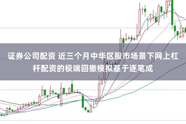 证券公司配资 近三个月中华区股市场景下网上杠杆配资的极端回撤模拟基于逐笔成